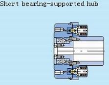 1452133141889497.jpg SHORT BEARING.jpg