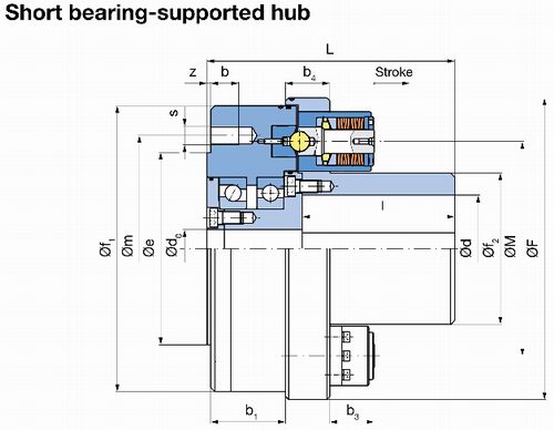 1452133572393947.jpg 短轴承支撑.jpg