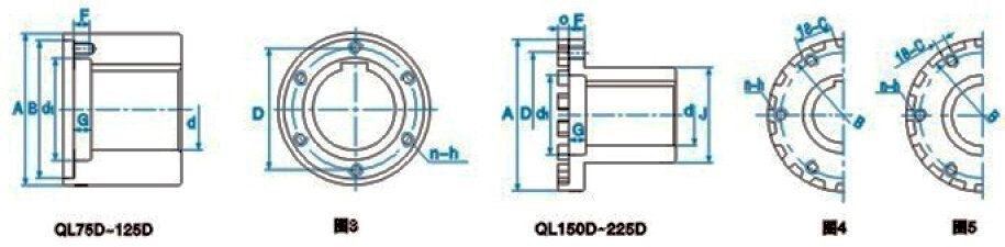 1453971338661063.jpg QL球笼万向轴2.jpg