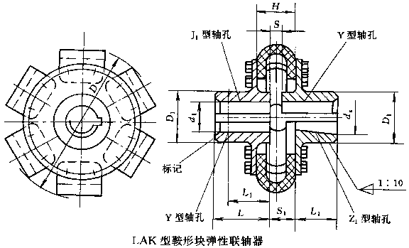 1455607879574050.png blob.png