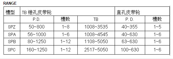 1455935719855842.png blob.png