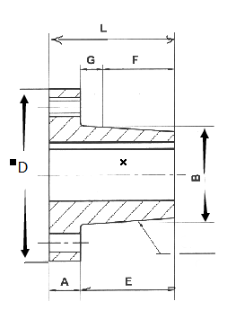 1455955058615826.png blob.png