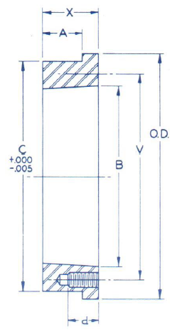 1456827539689911.png blob.png