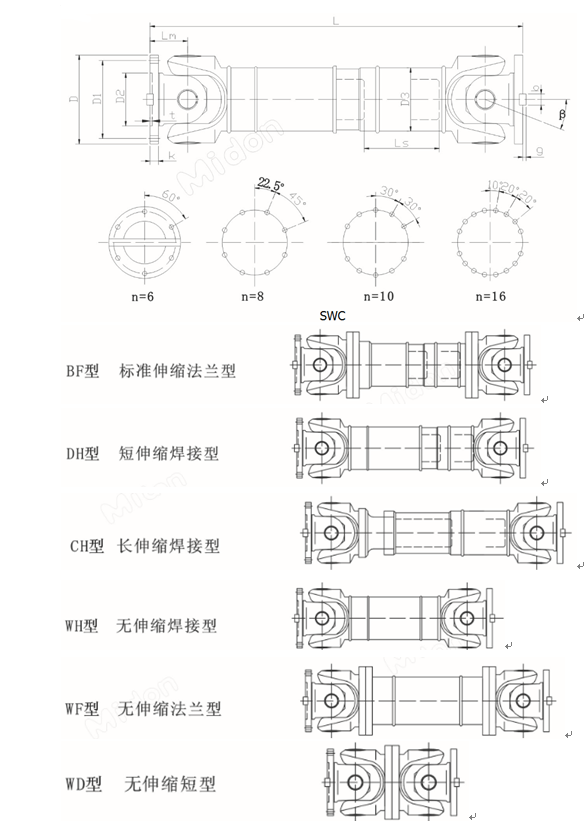 1457072897692483.png SWC.png