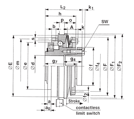 1460456486776625.png blob.png