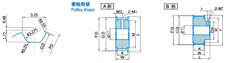 1461227115172681.jpg S5M-1.jpg