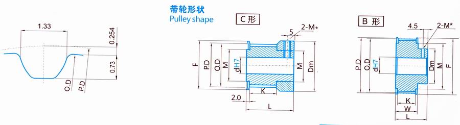 1461309084584376.jpg P2M.jpg
