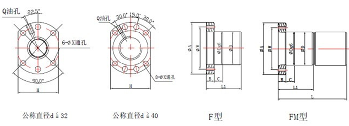 1462364377337623.png blob.png