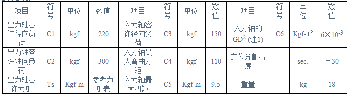 1465025462563057.png blob.png