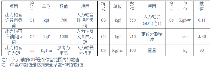 1465026145989727.png blob.png