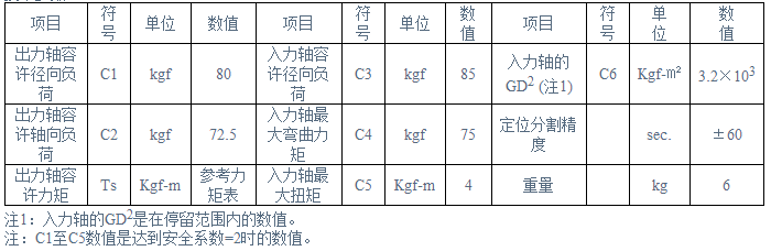 1465027541724373.png blob.png