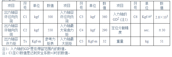 1465028220634813.png blob.png