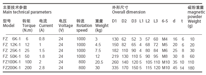 1465033736303571.png blob.png