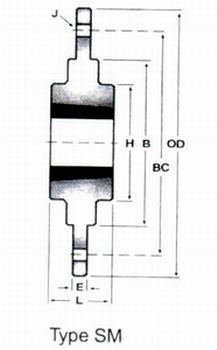 1487810956579120.jpg 法兰盘SM.jpg