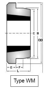 1531228709247192.png blob.png