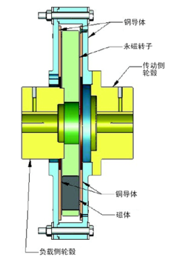 1626082766319827.png image.png