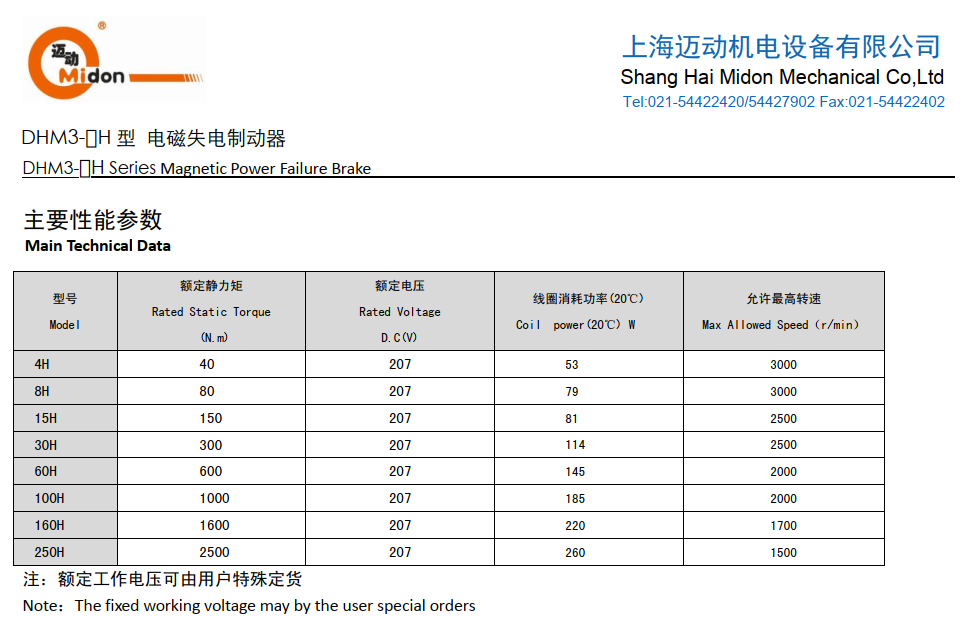 1629795255753126.png image.png